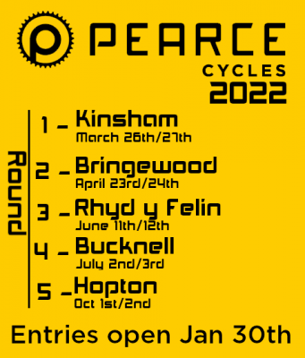 2022 Race Venues